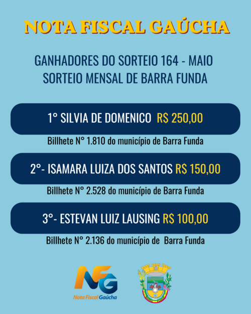 contemplados-de-maio-do-programa-nota-fiscal-gaucha