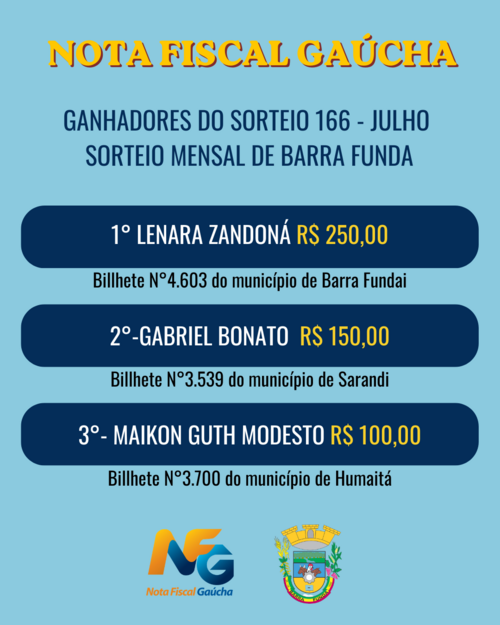 nota-fiscal-gaucha-confira-os-ganhadores-do-sorteio-muni ...