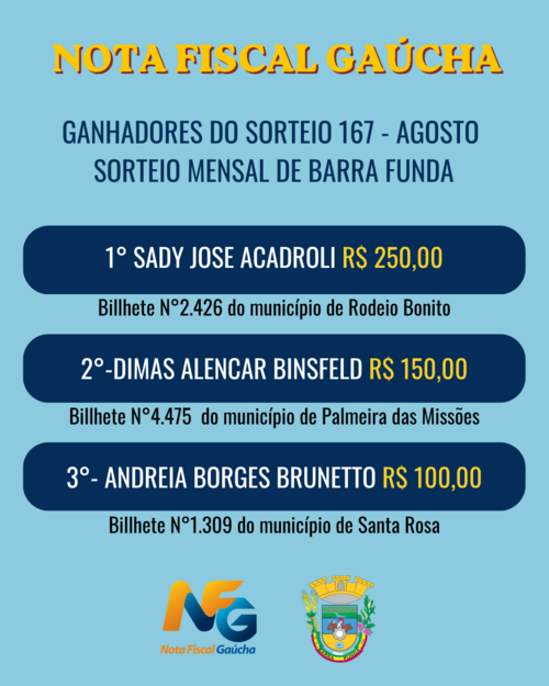 ganhadores-do-programa-nota-fiscal-gaucha-do-mes-de-agosto